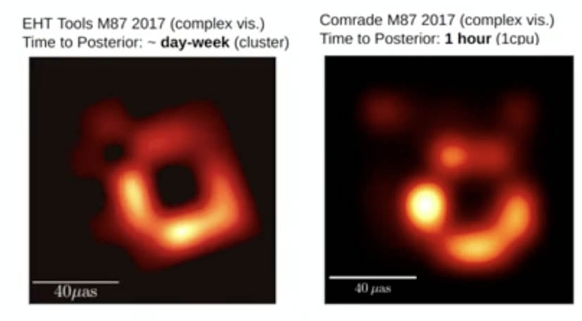 JuliaHub Newsletter - March 2023 - Julia for Imaging Black Holes: Dr. Paul Tiede (Center for Astrophysics, Harvard and Smithsonian)