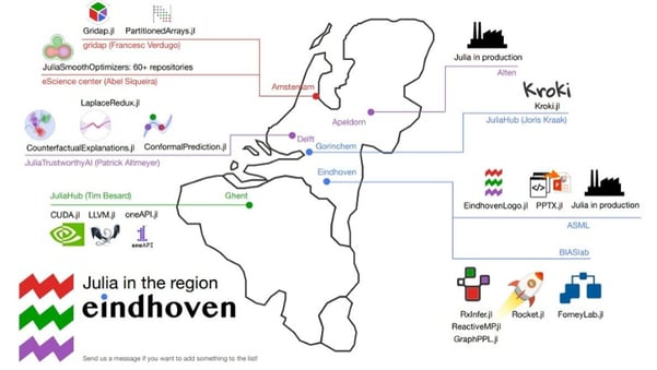 Curious about AI? Learn to solve real-world problems at an AI meetup in Eindhoven. Join JuliaHub and learn Julia in the region of Eindhoven