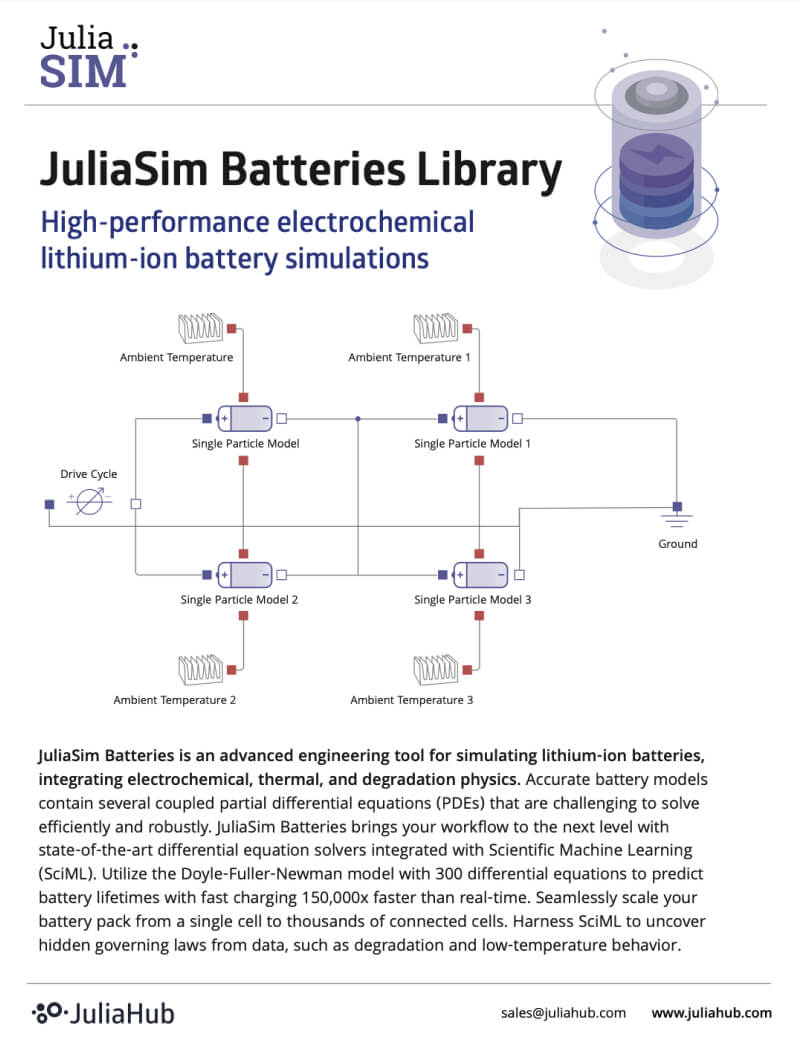 JuliaSim_Battery_Library_Thumbnail_JuliaHub