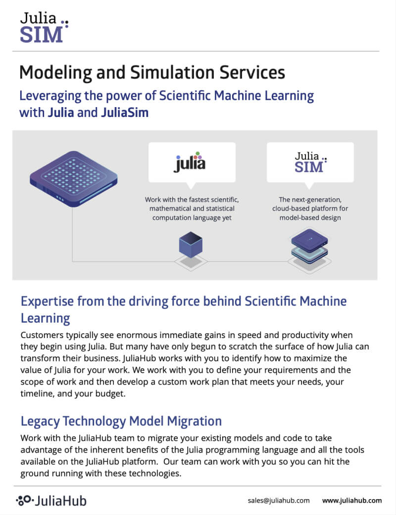 Modeling_and_ Simulation_Services_Thumbnail_JuliaHub